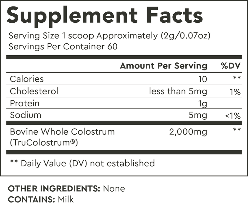 Supplement Facts for Default Title