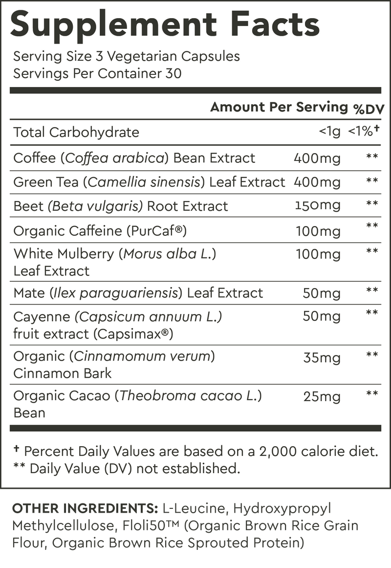 Supplement Facts for Default Title