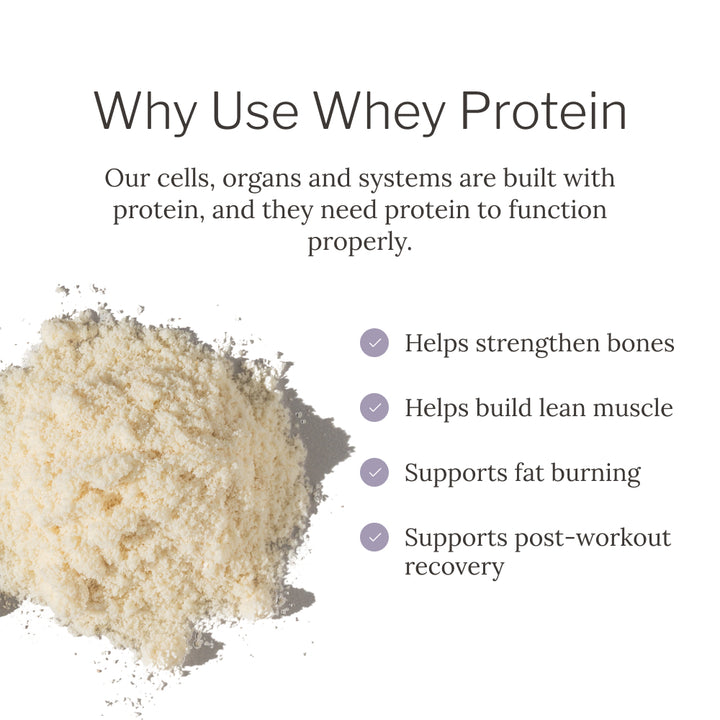 Grass Fed Whey